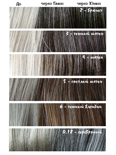 Краситель для волос безаммиачный LISAP МAN СOLOR №2 коричневый 60 мл.